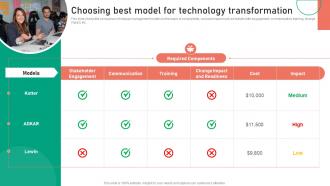 Choosing Best Model For Technology Transformation Change Management Approaches