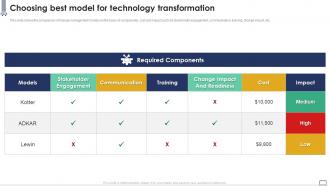 Choosing Best Model For Technology Transformation Implementing Change Management Plan
