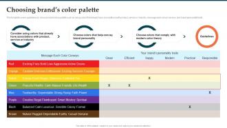 Choosing Brands Color Palette Brand Launch Plan How To Make A Powerful First Impression