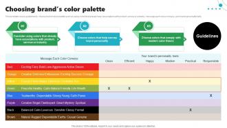Choosing Brands Color Palette Rebrand Launch Plan Ppt Slides Clipart