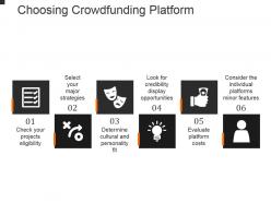 Choosing crowdfunding platform example of ppt presentation