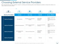 Choosing external service providers cloud computing infrastructure adoption plan