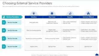Choosing External Service Providers Optimization Of Cloud Computing Infrastructure Model