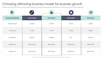 Choosing Offshoring Business Model For Business Growth