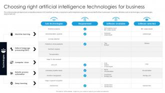 Choosing Right Artificial Intelligence Technologies For Business Digital Transformation With AI DT SS