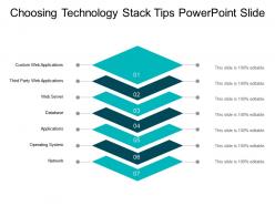 Choosing technology stack tips powerpoint slide