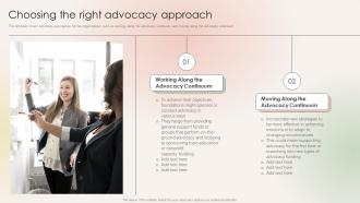 Choosing The Right Advocacy Approach Philanthropic Leadership Playbook For Policy Advocacy