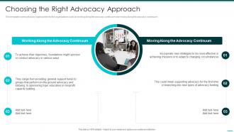 Choosing The Right Advocacy Approach Philanthropy Advocacy Playbook
