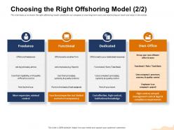 Choosing the right offshoring model role task ppt powerpoint presentation infographics icon