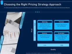 Choosing the right pricing strategy approach analyzing price optimization company ppt structure