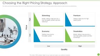 Choosing The Right Pricing Strategy Approach Pricing Data Analytics Techniques