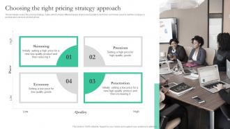 Choosing The Right Pricing Strategy Approach Smart Pricing Strategies To Attract Customers