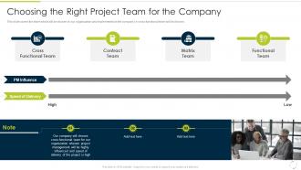Choosing The Right Project Team For The Company Culture Of Continuous Improvement