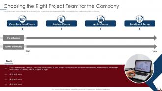 Choosing The Right Project Team For The Company Managing Cross Functional Teams