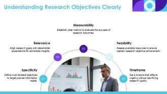 Choosing The Right Research Methodology PPT Example AT Attractive Colorful