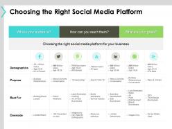 Choosing the right social media platform ppt powerpoint presentation ideas show