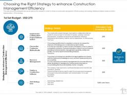Choosing the right strategy to enhance construction management efficiency ppt ideas