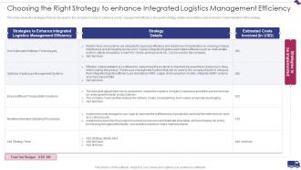 Choosing The Right Strategy To Enhance Integrated Logistics Management Efficiency