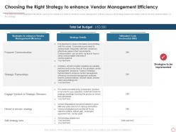 Choosing the right strategy to enhance vendor management efficiency ppt gallery
