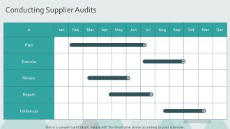 Choosing The Right Suppliers Evaluation Qualification And Onboarding PPT Designs AT Good Editable