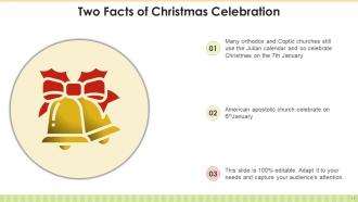 Christmas Facts Powerpoint Ppt Template Bundles