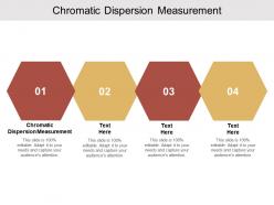 Chromatic dispersion measurement ppt powerpoint presentation inspiration layouts cpb
