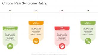 Chronic Pain Syndrome Rating In Powerpoint And Google Slides Cpb
