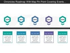 Chronicles roadmap with map pin point covering events of organisation