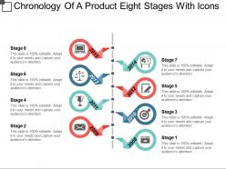 Chronology of a product eight stages with icons