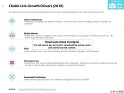 Chubb ltd growth drivers 2018