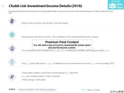 Chubb ltd investment income details 2018