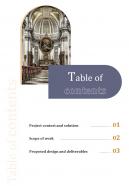 Church Construction Project Proposal Table Of Contents One Pager Sample Example Document