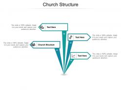 Church structure ppt powerpoint presentation professional example introduction cpb