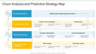 Churn analysis and prediction strategy map