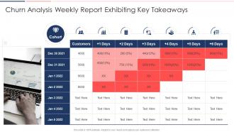 Churn analysis weekly report exhibiting key takeaways