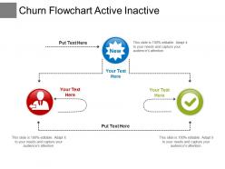 Churn flowchart active inactive