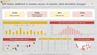 Churn Management Techniques KPI Metrics Dashboard To Measure Success Of Customer Churn
