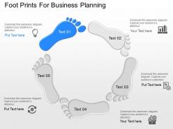 Ci foot prints for business planning powerpoint template