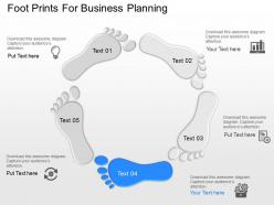Ci foot prints for business planning powerpoint template