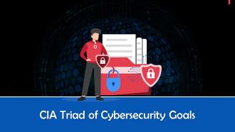 CIA Triad Of Cybersecurity Goals Training Ppt