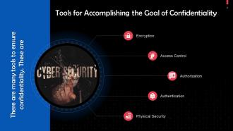 CIA Triad Of Cybersecurity Goals Training Ppt Images Content Ready
