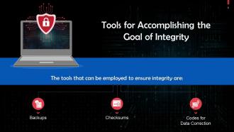 CIA Triad Of Cybersecurity Goals Training Ppt Good Content Ready