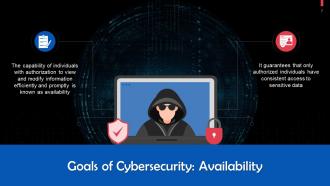 CIA Triad Of Cybersecurity Goals Training Ppt Unique Content Ready