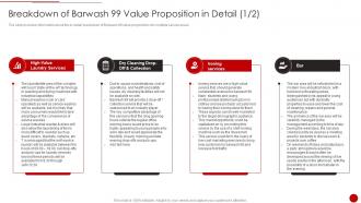 Cim Marketing Document Competitive Breakdown Of Barwash 99 Value Proposition In Detail