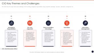 Cio Key Themes And Challenges Cio Transition Technology Strategy Organization