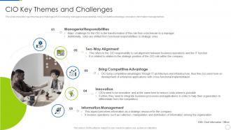 CIO Key Themes And Challenges Role Of CIO In Enhancing Organizational Value