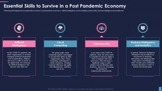 Cio Role In Digital Transformation Essential Skills To Survive In A Post Pandemic Economy