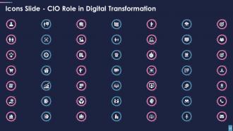CIO Role In Digital Transformation Powerpoint Presentation Slides