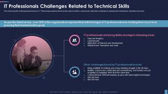 Cio Role In Digital Transformation Professionals Challenges Related To Technical Skills