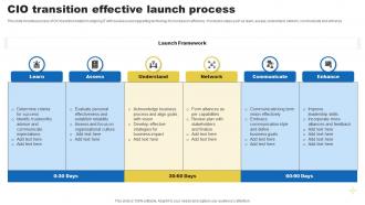 CIO Transition Effective Launch Process